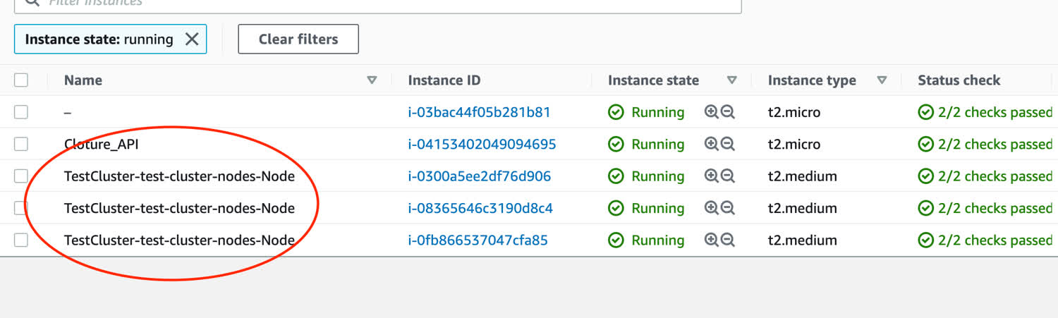 Our EC2 instances